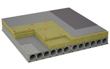 considerations of Warenford flat roofing insulation